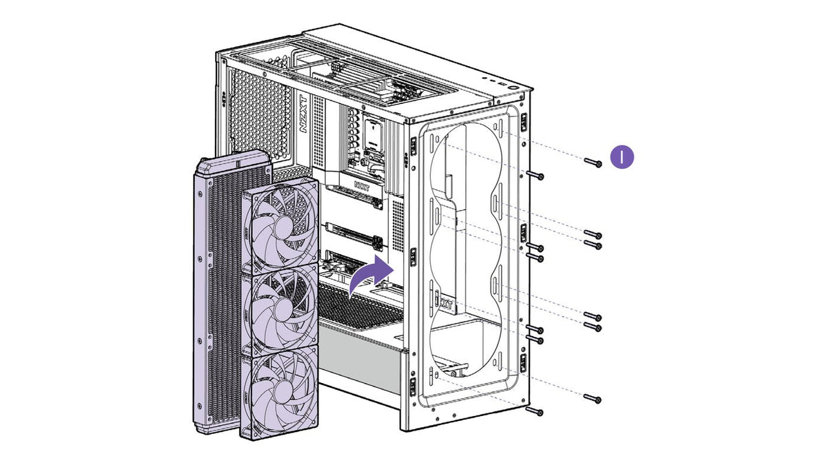 Line diagram of a 360 mm radiator with three fans being screwed onto the front panel of a PC case