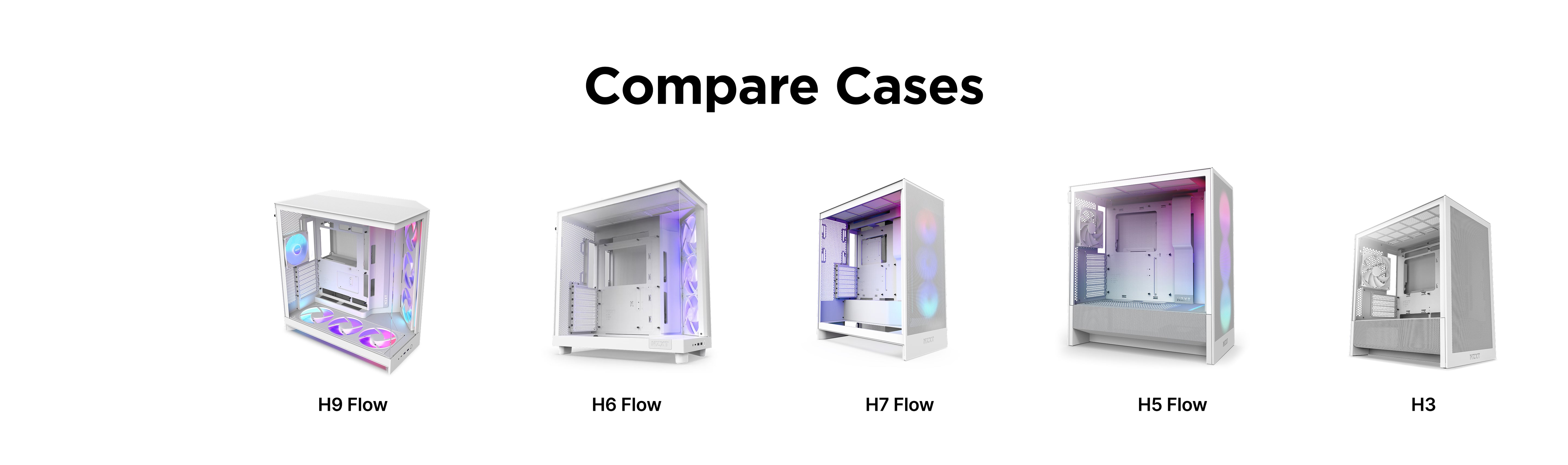Five different white PC cases (H9 Flow, H6 Flow, H7 Flow, H5 Flow, and H3) are displayed in a row on a white background, each showing internal RGB lighting and varying case sizes. The title reads Compare Cases.