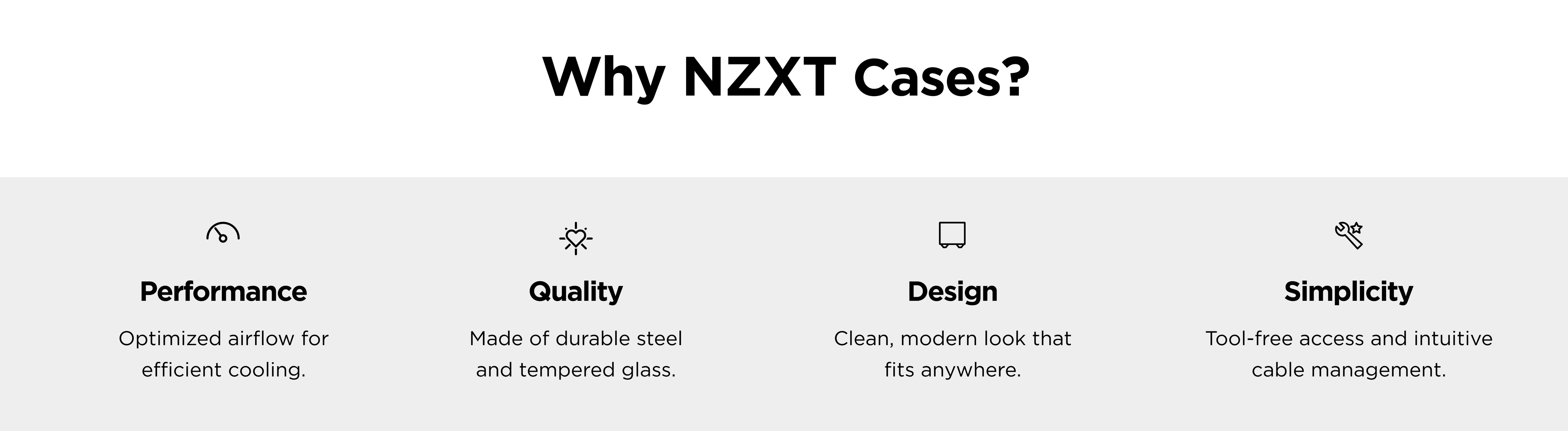 A graphic titled Why NZXT Cases? lists four features: Performance (optimized airflow), Quality (durable steel and tempered glass), Design (clean, modern look), and Simplicity (tool-free access, easy cable management).