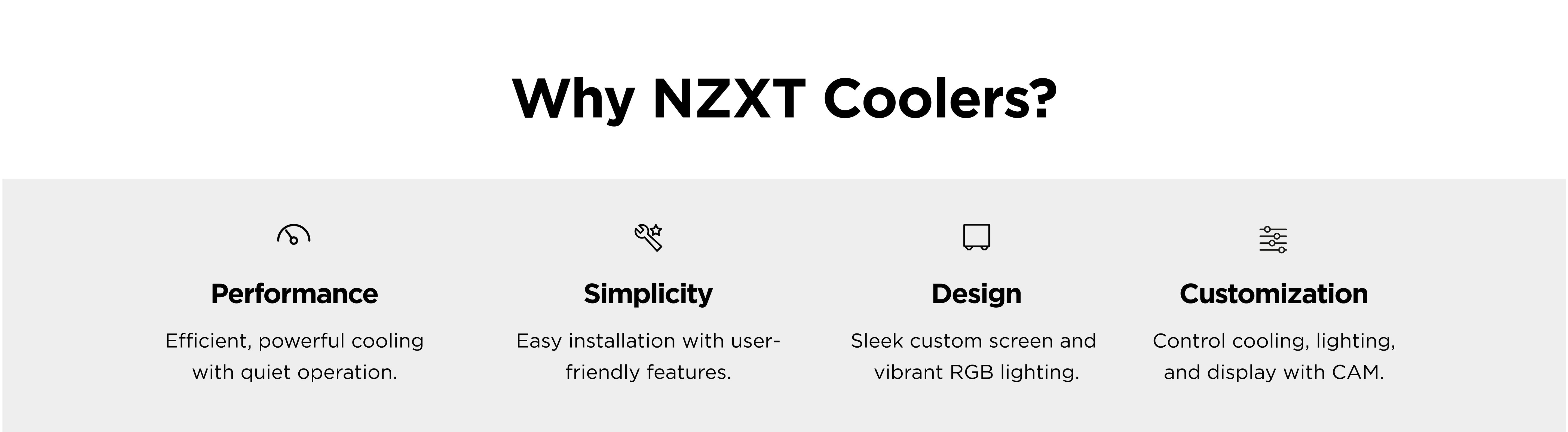Infographic titled Why NZXT Coolers? with four sections: Performance, Simplicity, Design, and Customization, each highlighting benefits like efficient cooling, easy installation, sleek design, and RGB/control features.