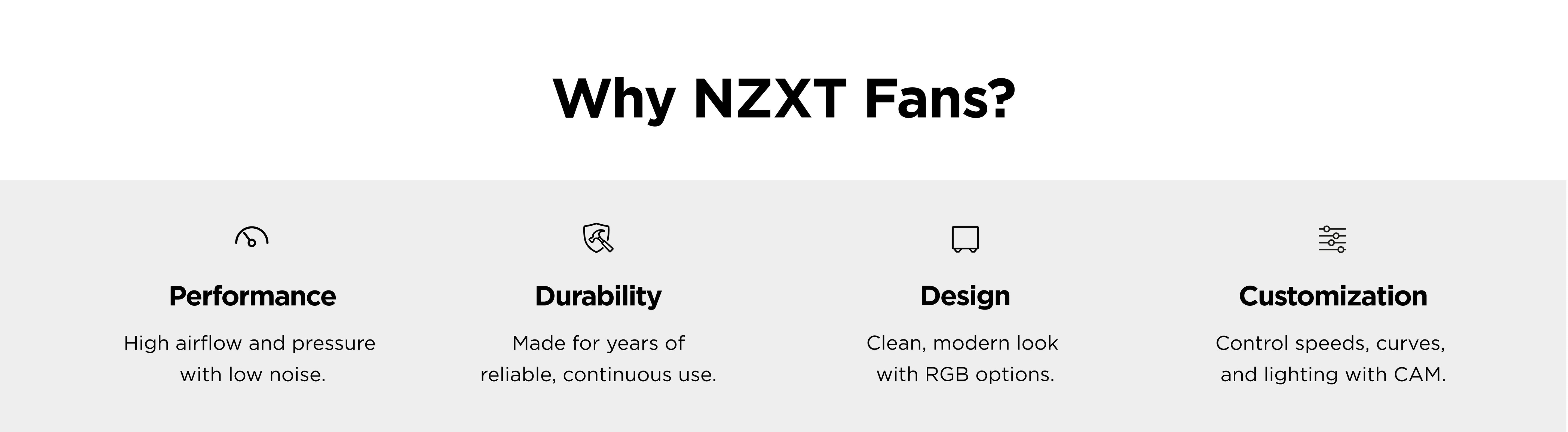A graphic titled Why NZXT Fans? lists four features: Performance, Durability, Design, and Customization, each with an icon and brief descriptions highlighting airflow, reliability, modern look, and control options.