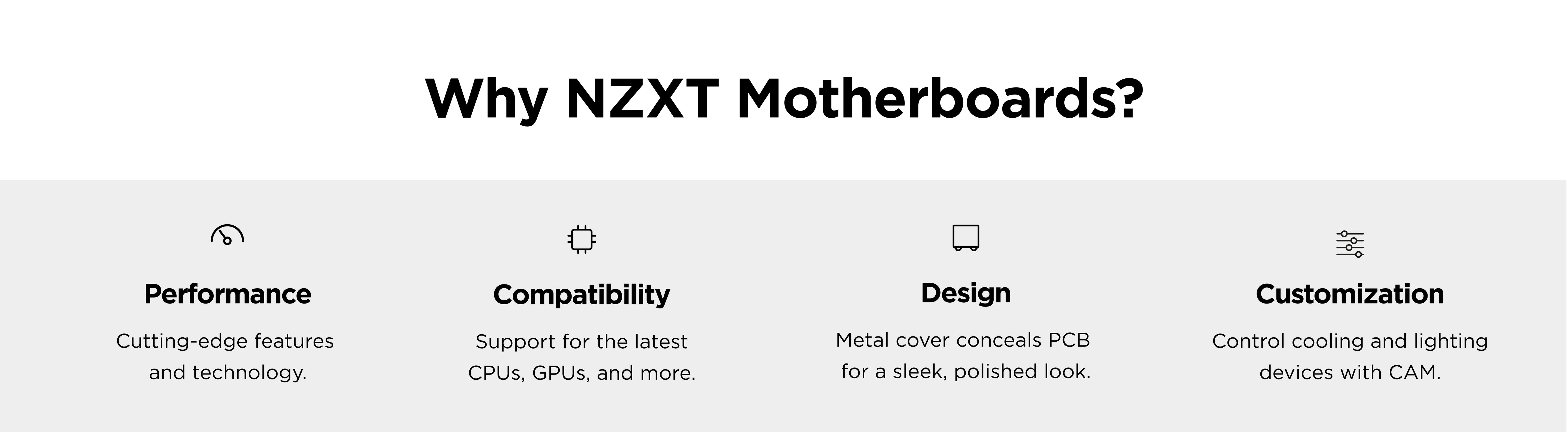 Why NZXT Motherboards? Four features: Performance with cutting-edge tech, Compatibility with latest CPUs and GPUs, Design with a metal cover for a polished look, and Customization for cooling and lighting control.