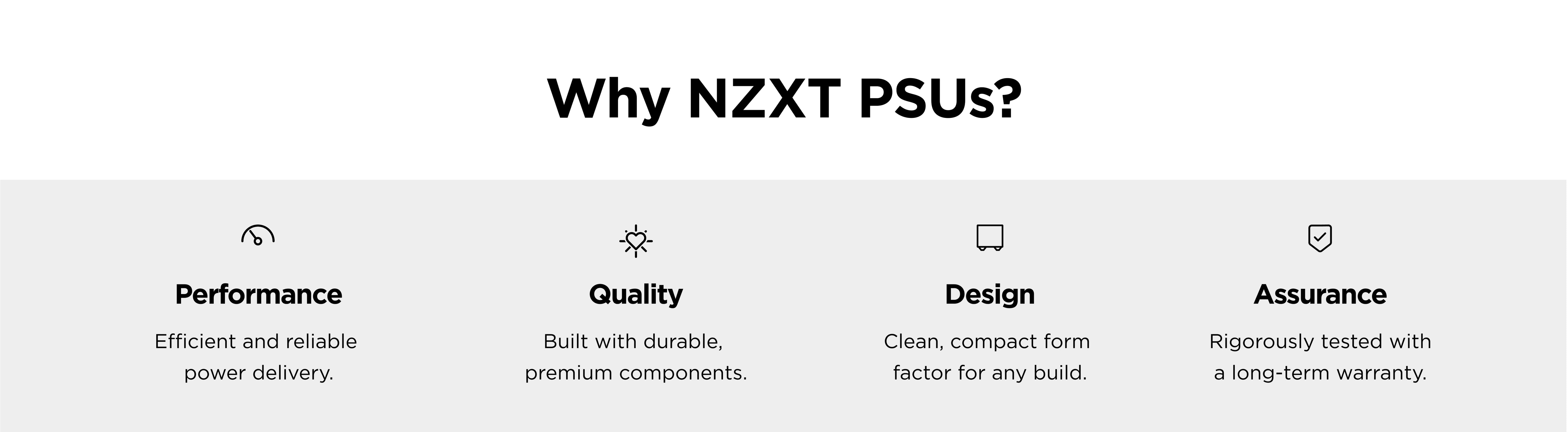 A graphic titled Why NZXT PSUs? lists four benefits: Performance (efficient, reliable power delivery), Quality (durable components), Design (compact form), and Assurance (rigorously tested, long-term warranty).