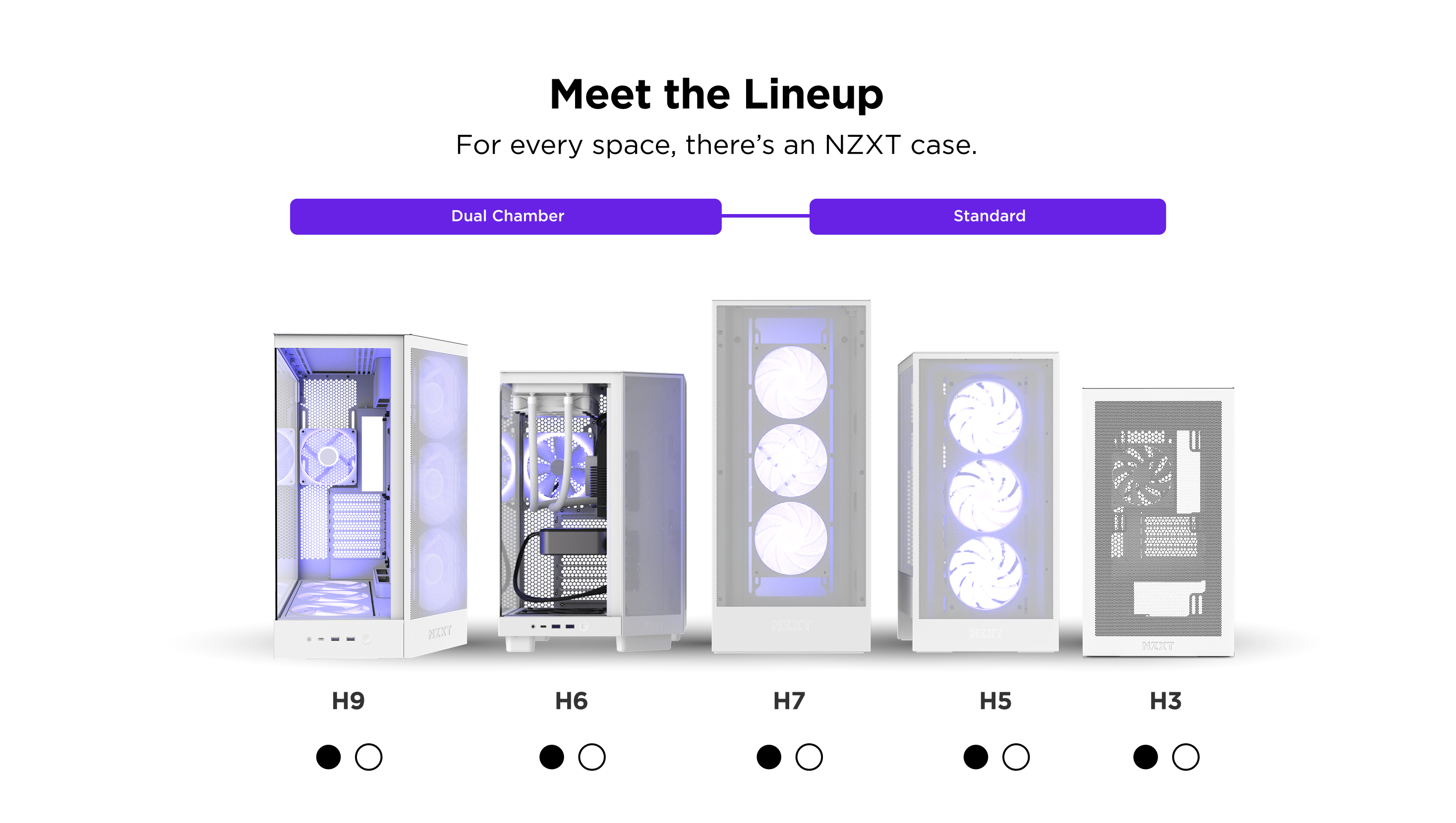 Five white PC cases are displayed side by side against a dark background, showcasing different internal layouts and fan placements. A purple selector bar indicates Dual Chamber and Standard case options above the cases.