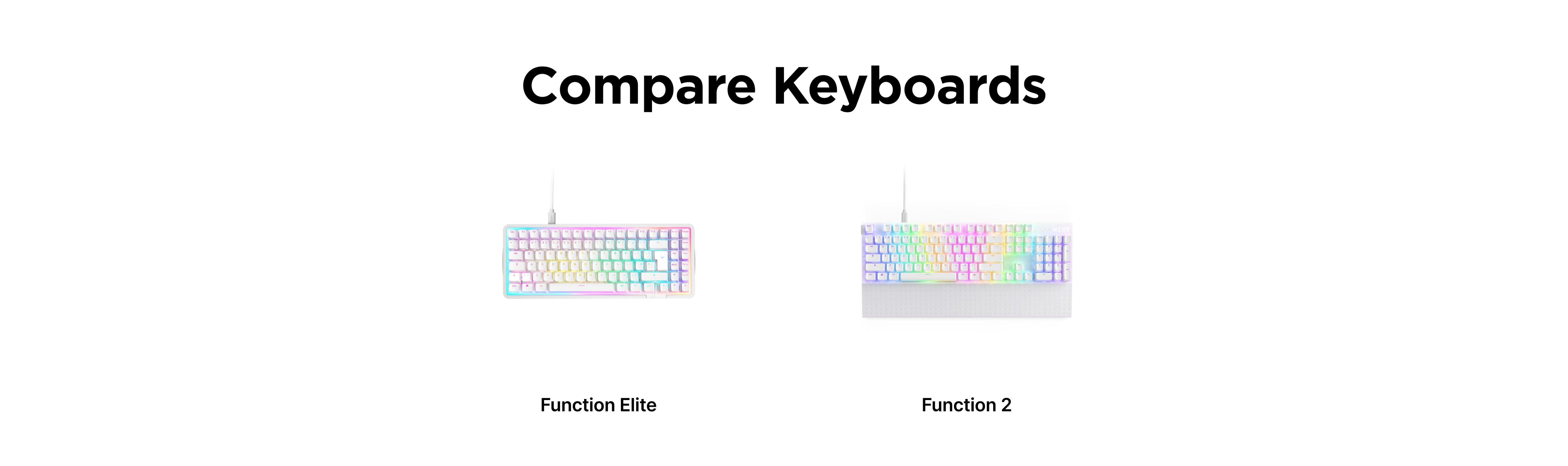 Two pastel-colored wired keyboards are shown side by side on a white background, labeled Function Elite on the left and Function 2 on the right, with the heading Compare Keyboards above them.
