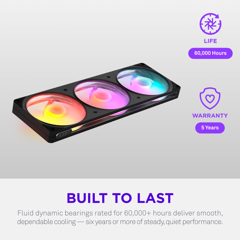 F360 RGB