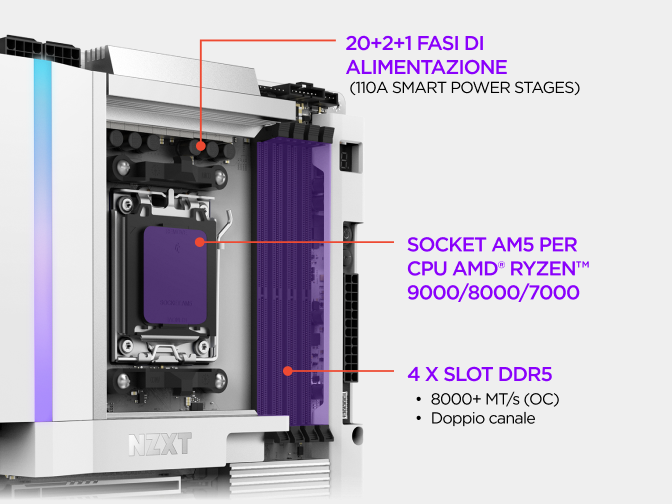 Primo piano della scheda madre NZXT N9 X870E con il design delle fasi di alimentazione, il socket AM5 per processori AMD R...