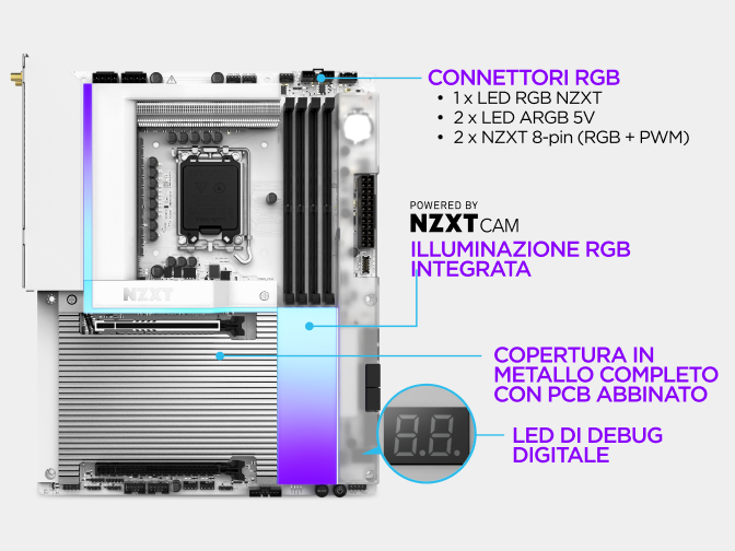 La copertura interamente in metallo della scheda madre NZXT N9 Z890 nasconde il PCB per un build pulito, con illuminazione...