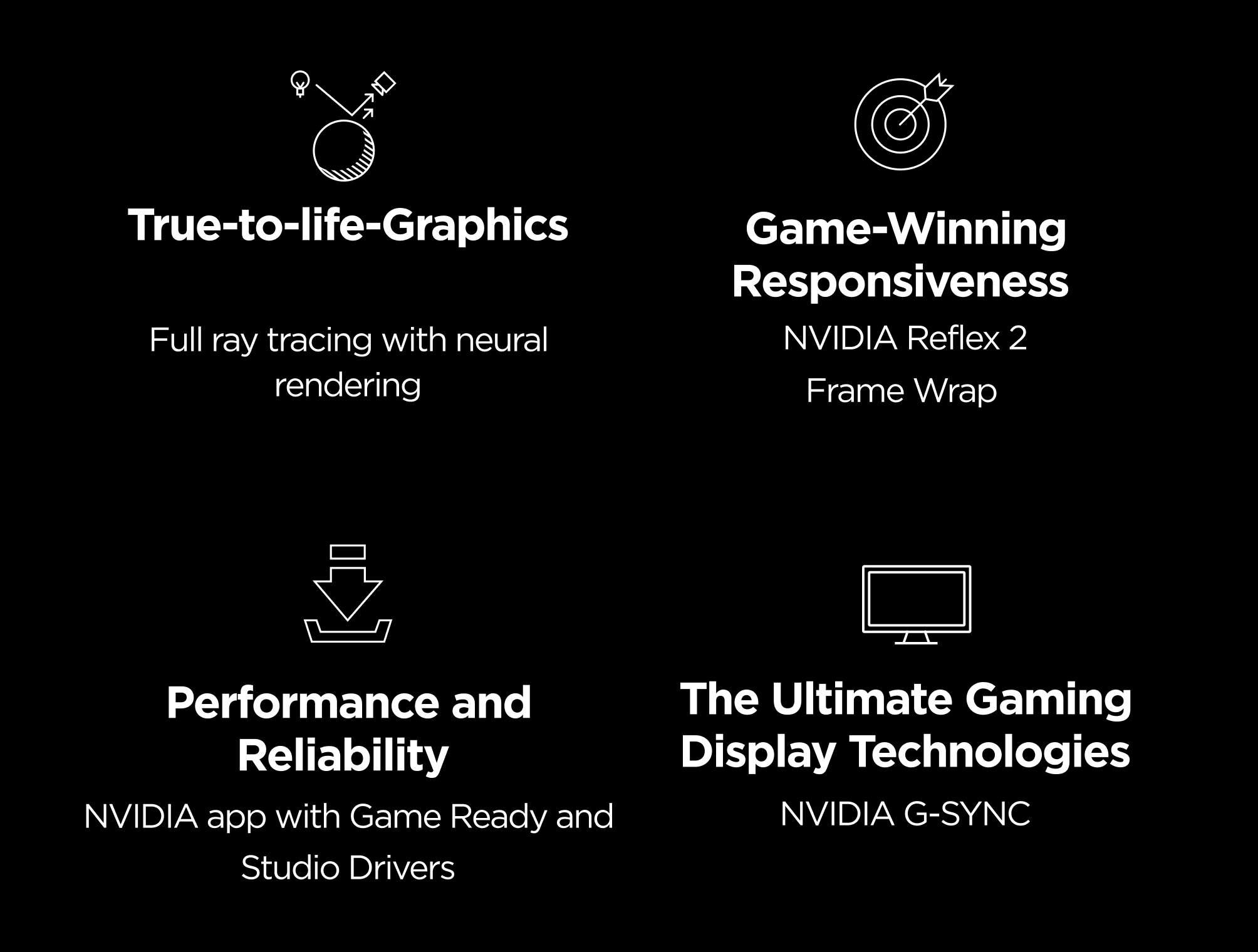A black background with four sections highlighting NVIDIA features: true-to-life graphics, game-winning responsiveness, performance and reliability, and the ultimate gaming display technologies, each with a relevant icon and brief description.
