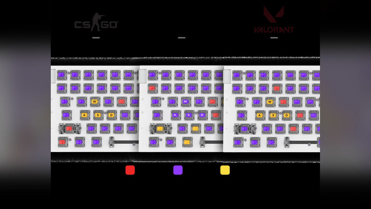 What’s the Story on Hot Swappable Switches?