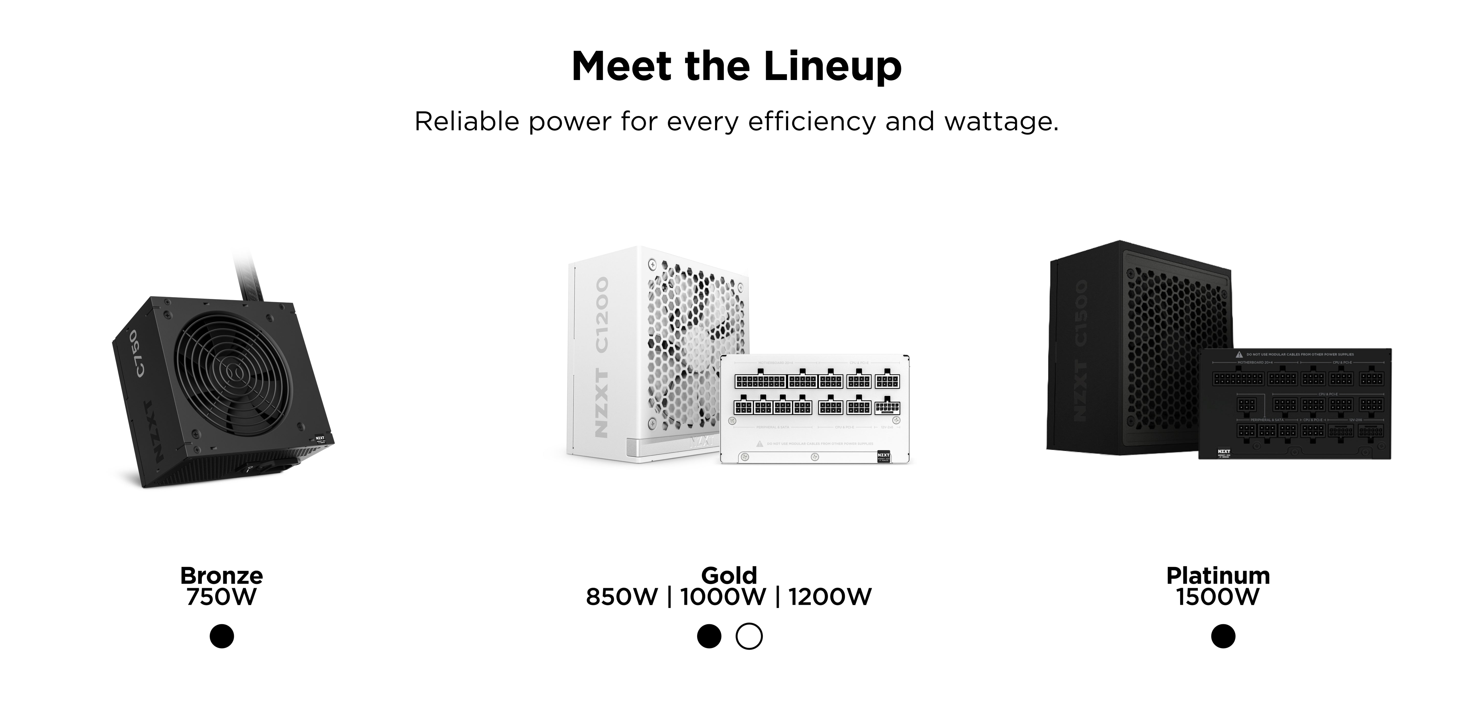 Three NZXT power supply units are displayed side by side: a black Bronze 750W, a white Gold (850W, 1000W, 1200W), and a black Platinum 1500W, with the text “Meet the Lineup” above.