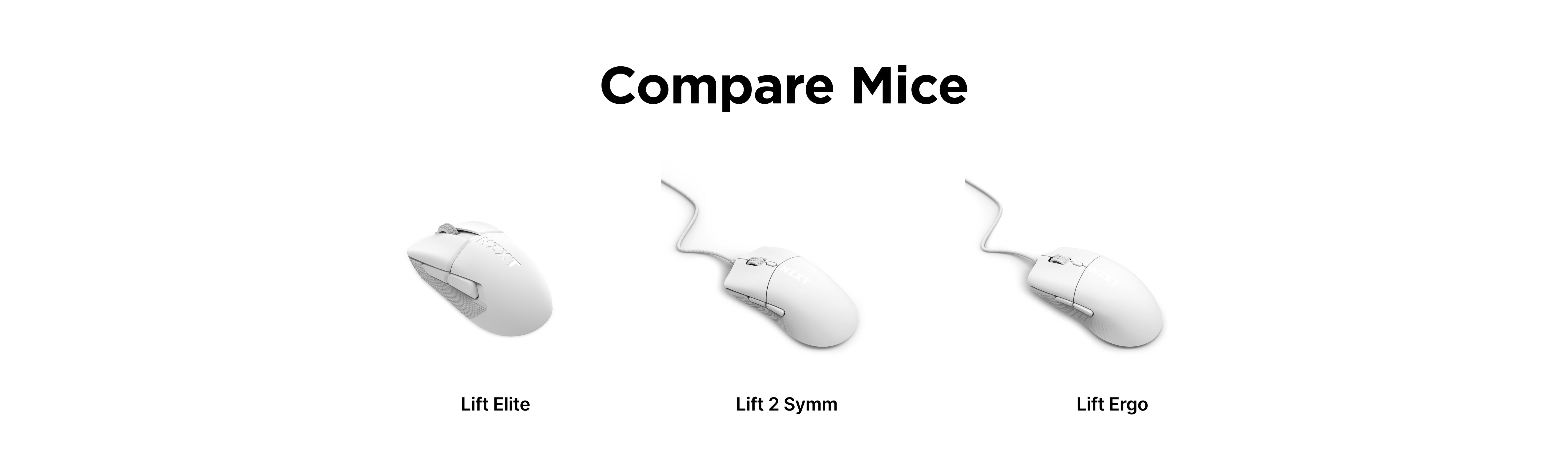 Three white computer mice are shown under the heading Compare Mice. The mice are labeled from left to right: Lift Elite, Lift 2 Symm, and Lift Ergo.