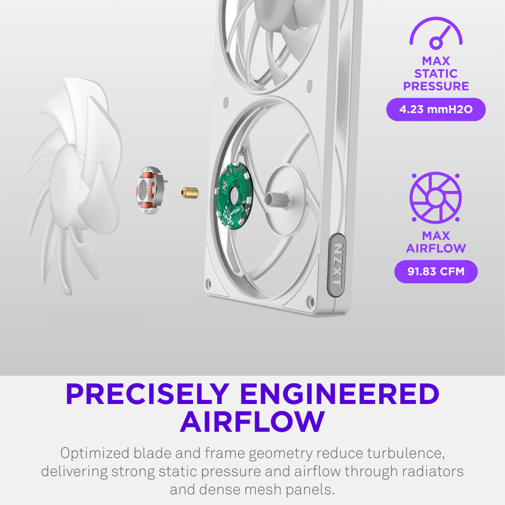 F140 RGB