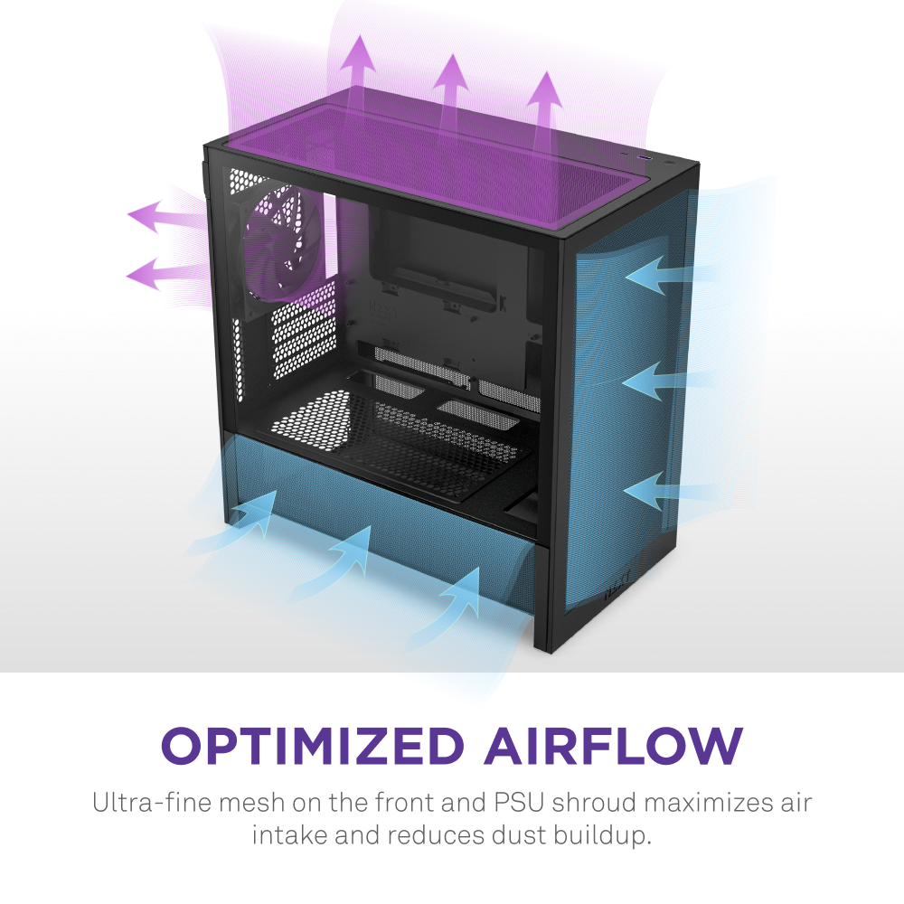 The NZXT H3 Flow micro-ATX case features a high-airflow design, with cool air entering from the front and bottom and warm air exiting from the top and rear, optimizing cooling support and reducing dust buildup.