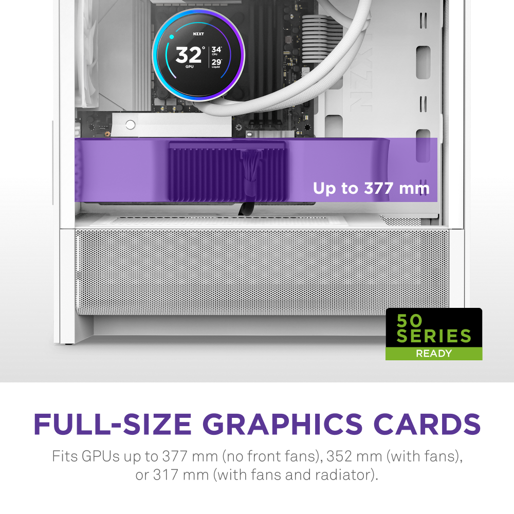 The NZXT H3 Flow micro-ATX case displays a full-size GPU, highlighting support for cards up to 377mm and compatibility with 50 series GPUs. Details on GPU length and enhanced cooling support are featured below the highlighted area.