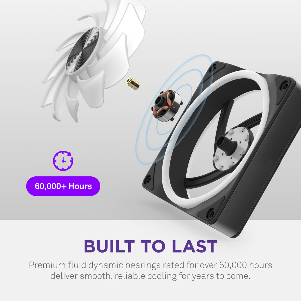 F120U