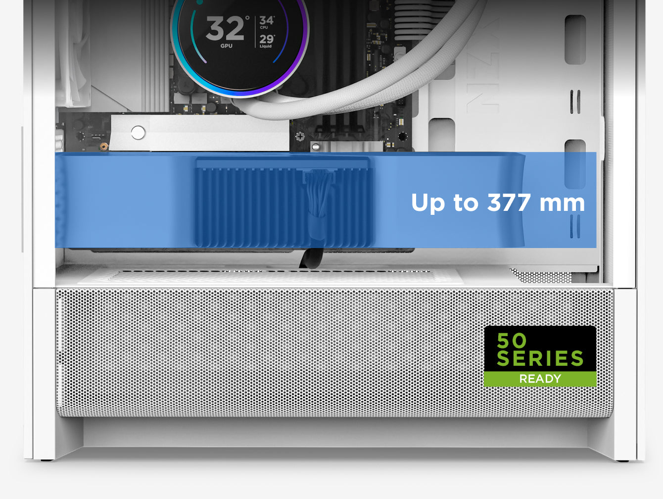 Close-up of a white computer case interior with a blue banner stating Up to 377 mm. At the bottom right, a label reads 50 Series Ready in green and black. Temperature display shows 32°C.