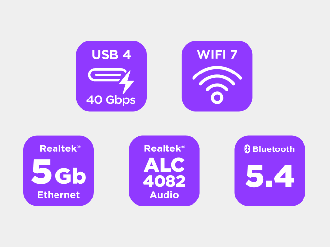 Connectivity icons for the NZXT N9 X870E motherboard: USB4 at 40Gbps, Wi-Fi 7, Realtek 5Gb Ethernet, Realtek ALC4082 audio...