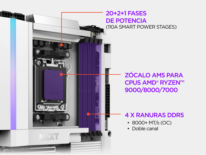 Primer plano de la placa base NZXT N9 X870E con su diseño de fases de alimentación, el socket AM5 para procesadores AMD Ry...