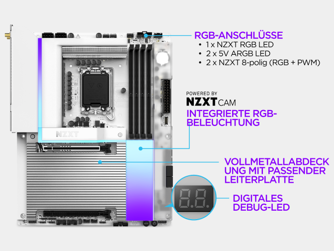 Die Vollmetallabdeckung des NZXT N9 Z890 Mainboards verdeckt die Platine für einen sauberen Build, ergänzt durch anpassbar...