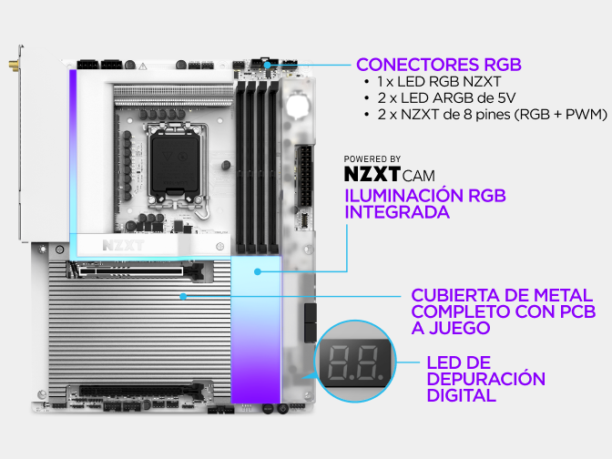 La cubierta metálica integral de la placa base NZXT N9 Z890 oculta el PCB para un montaje limpio, con iluminación RGB pers...