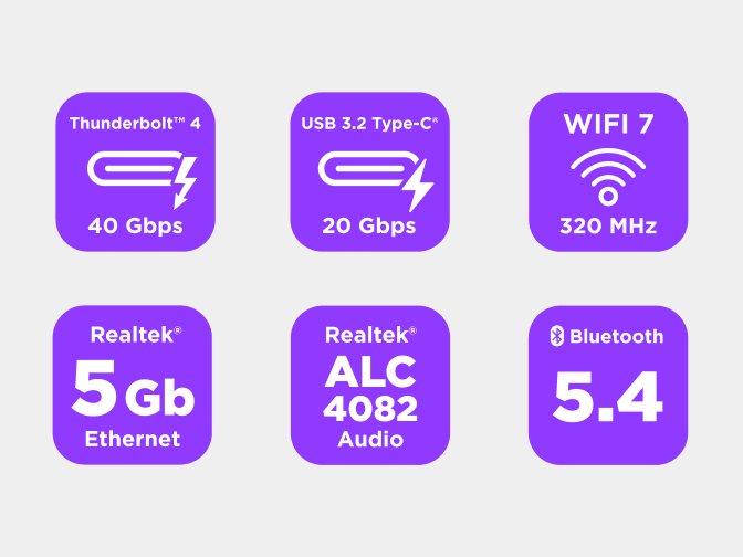 Connectivity icons for the NZXT N9 Z890 motherboard: Thunderbolt 4, USB Type-C, Wi-Fi 7 at 320MHz, 5GbE Ethernet, audio co...