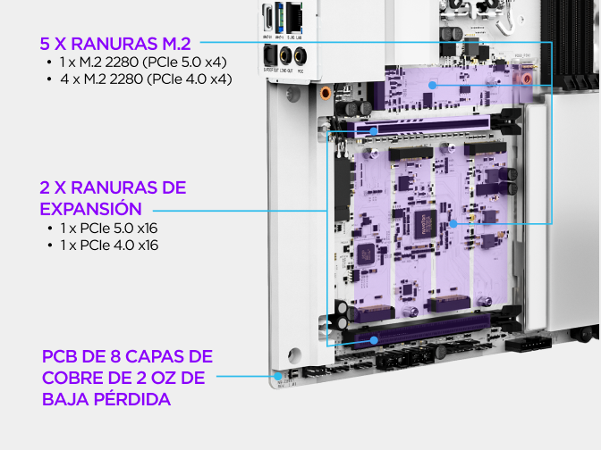 Zona de almacenamiento M.2 de la placa base NZXT N9 Z890, con ranuras M.2 PCIe 5.0 y PCIe 4.0, disipadores dedicados y pes...