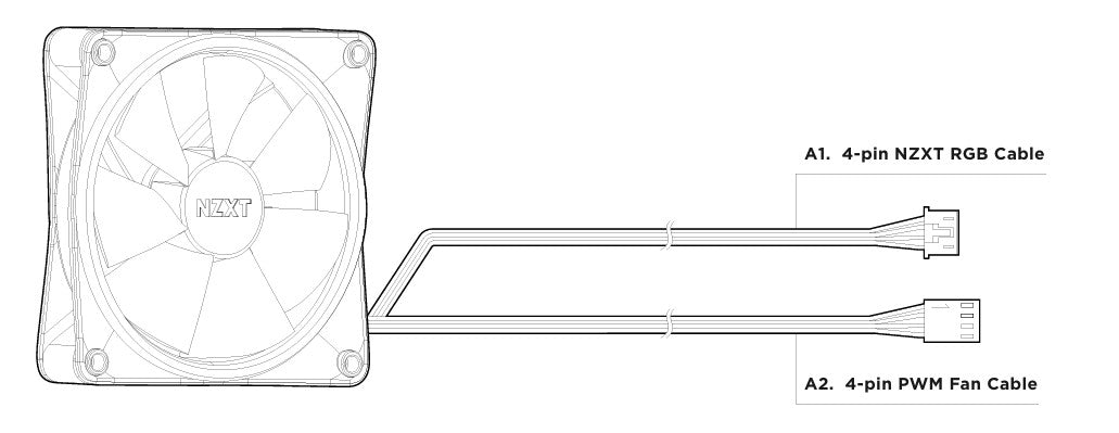 Line drawing of the NZXT Fan Breakout Cable by NZXT, showing two attached cables: A1 (4-pin NZXT RGB cable) and A2 (4-pin PWM fan cable), illustrating efficient cooling control via PWM connectivity.