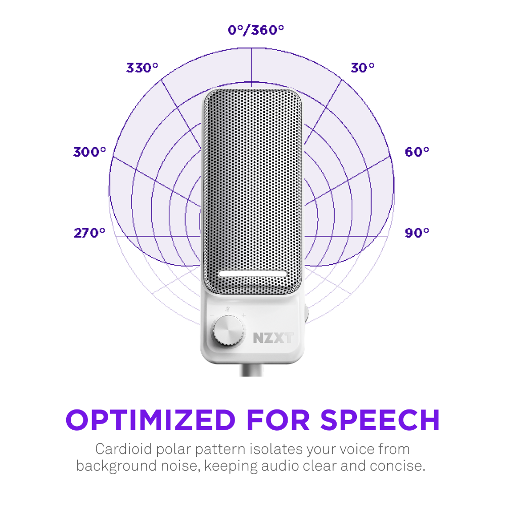 A white NZXT Capsule Elite microphone is centered in front of a purple polar pattern graph, showcasing its cardioid pickup. Below, text reads: Optimized for Speech. Customize sound to keep audio clear and concise by isolating your voice.