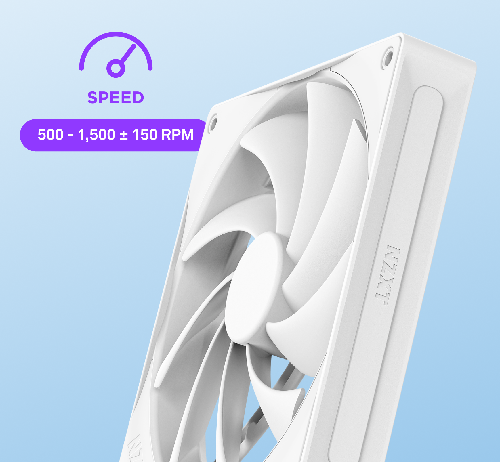 A white NZXT computer cooling fan is shown with a gauge icon and text indicating Speed: 500 - 1,500 ± 150 RPM on a blue gradient background.