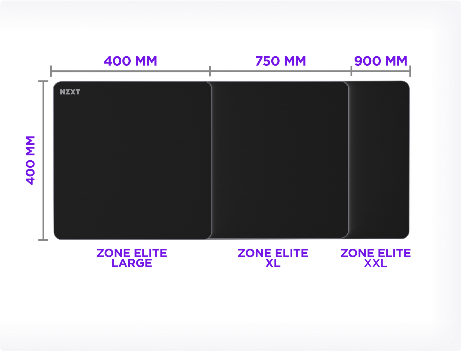 Three black rectangular mouse pads labeled NZXT are shown in increasing sizes: Zone Elite Large (400x400 mm), Zone Elite XL (750x400 mm), and Zone Elite XXL (900x400 mm), with measurements above each.