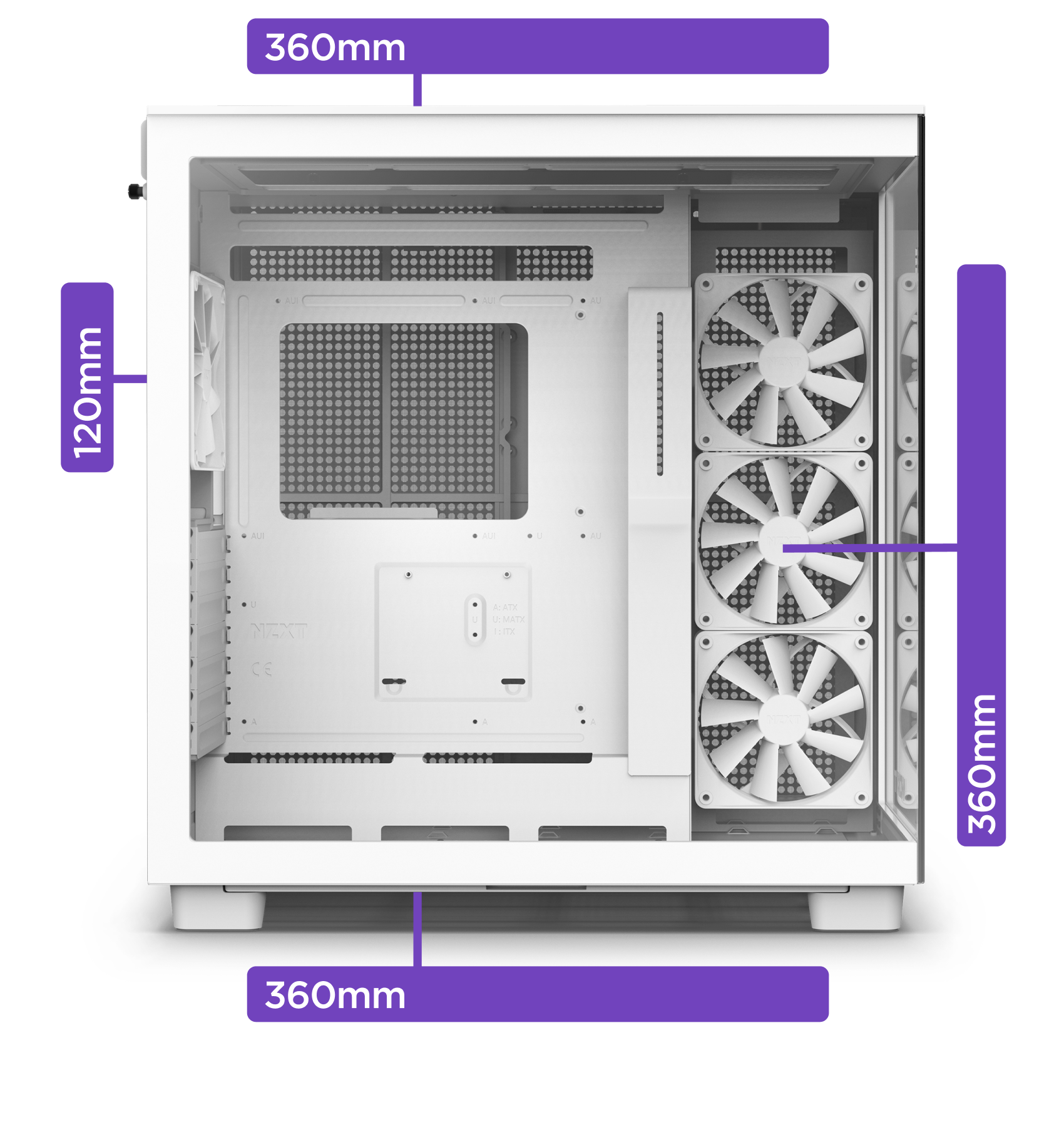 Side view of a white computer case showing maximum radiator sizes: 360mm at the top, front, and bottom, and 120mm at the rear. Three fans are mounted vertically at the front.