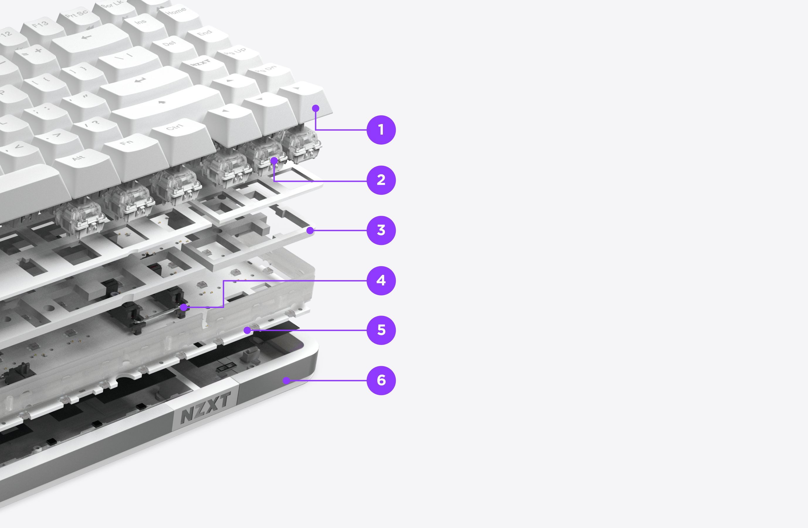Exploded view of a mechanical keyboard showing six labeled layers: keycaps, switches, top plate, sound dampening pad, PCB (printed circuit board), and base plate, with each part separated and numbered.