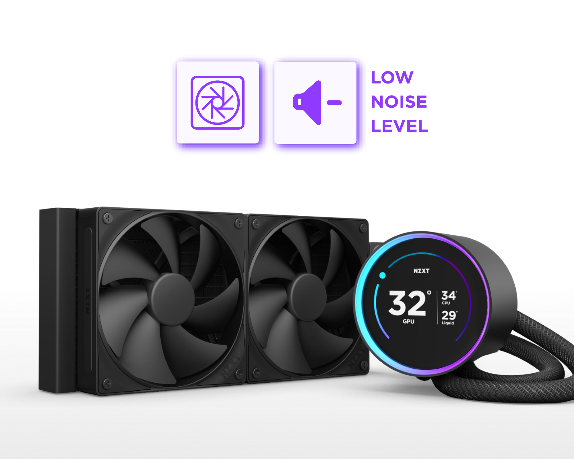 A black liquid CPU cooler with dual fans and a round digital display showing GPU temperature at 32°C. Above it, icons indicate low noise level.